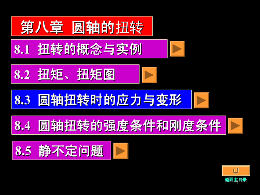 《工程力学》演示文稿-第二讲 圆轴扭转时的应力和变形