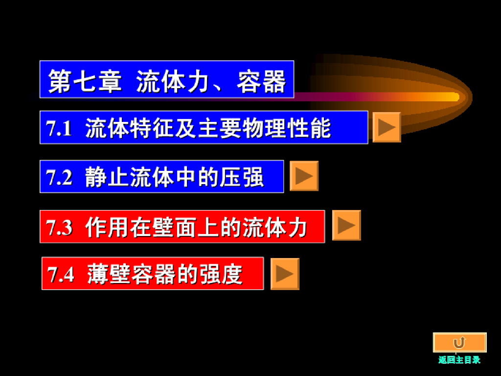 《工程力学》演示文稿-第一讲 流体的特征