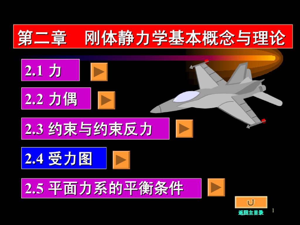 《工程力学》演示文稿-第三讲 受力图