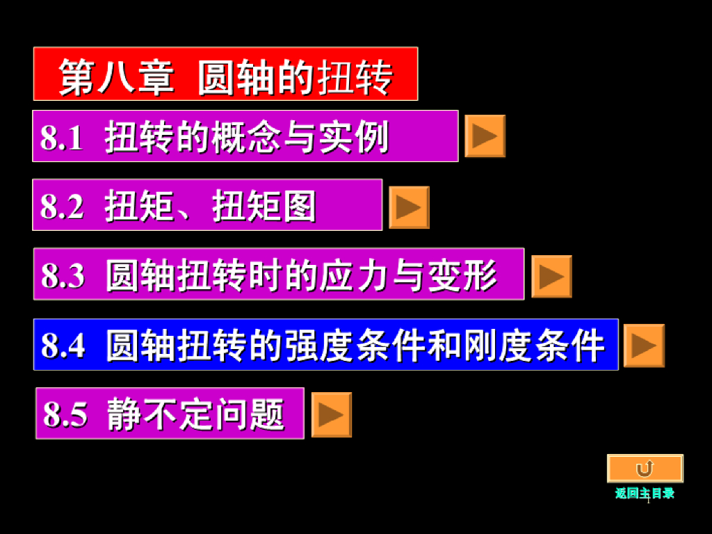 《工程力学》演示文稿-第三讲 圆轴扭转的强度条件和刚度条件