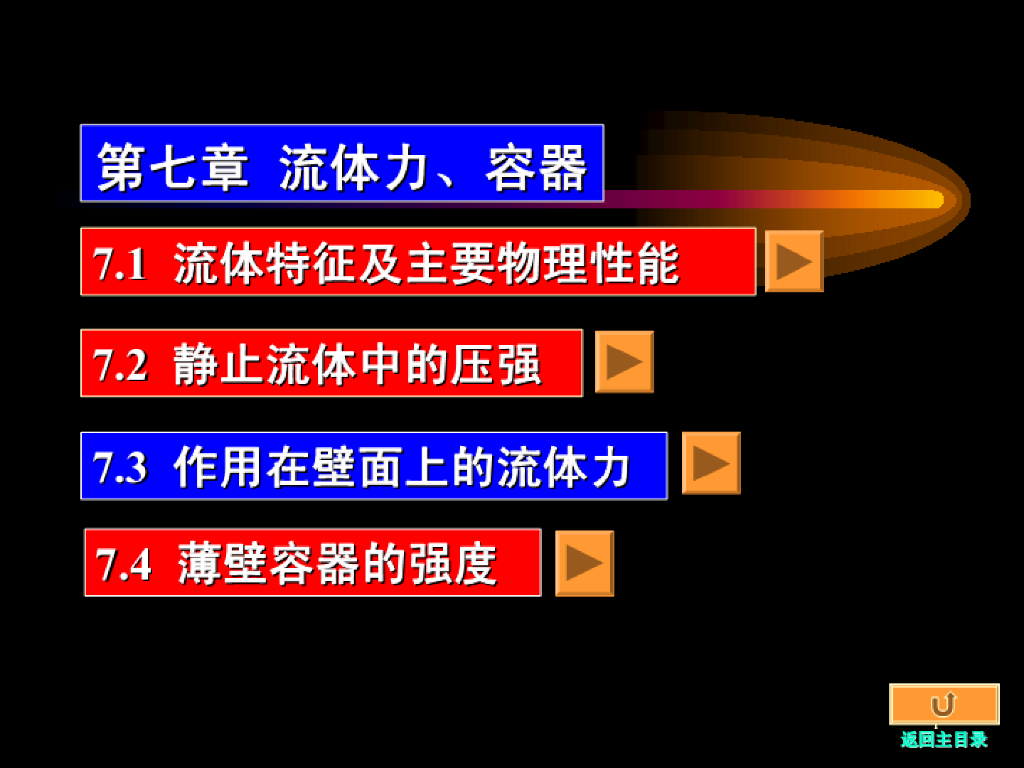 《工程力学》演示文稿-第三讲 作用在壁面上的流体力