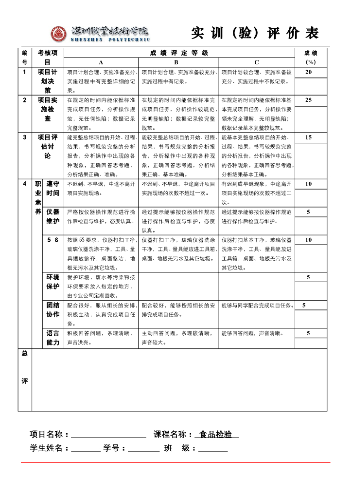《食品检验》食品感官检验名词术语