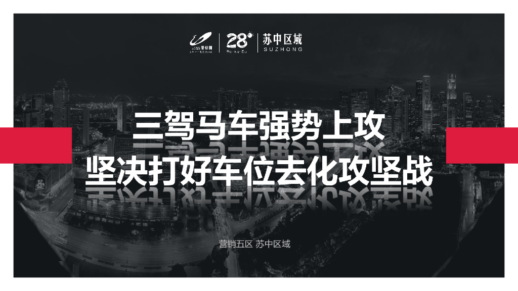 三驾马车强势上攻，打好车位去化攻坚战