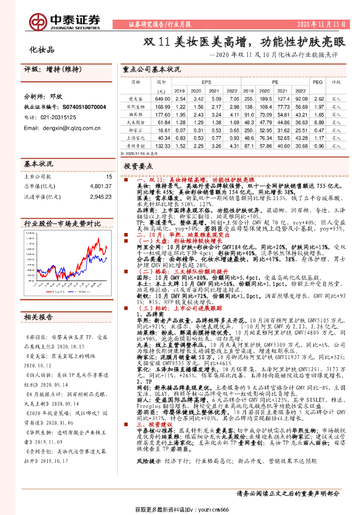中泰证券：2020年双11及10月化妆品行业数据点评：双11美妆医美高增，功能性护肤亮眼