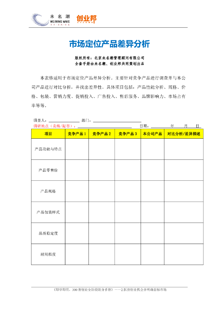 市场定位产品差异分析