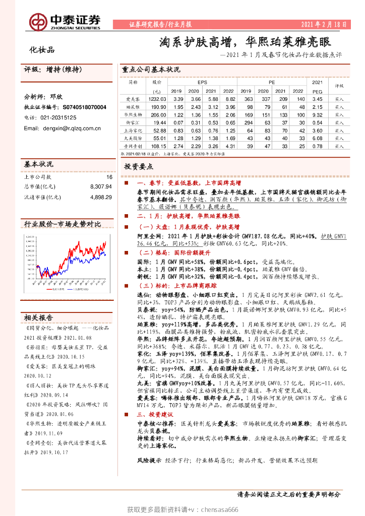 中泰证券：2021年1月及春节化妆品行业数据点评：淘系护肤高增，华熙珀莱雅亮眼