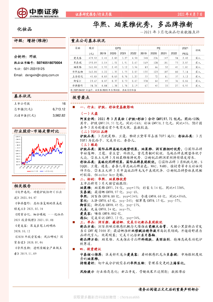 中泰证券：2021年3月化妆品行业数据点评：华熙、珀莱雅优秀,多品牌推新