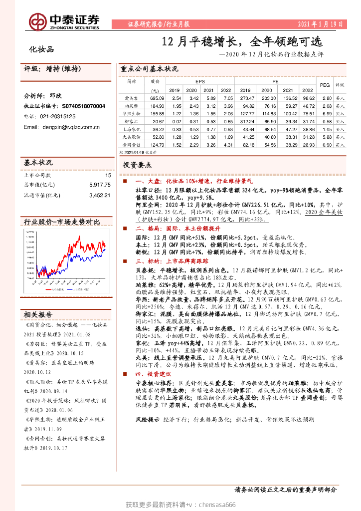 中泰证券：化妆品行业2020年12月化妆品行业数据点评：12月平稳增长，全年领跑可选