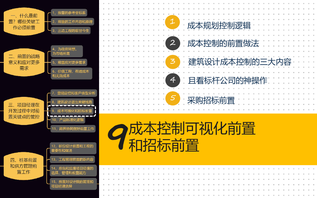 标杆房企项目设计成本工程的前置（下）