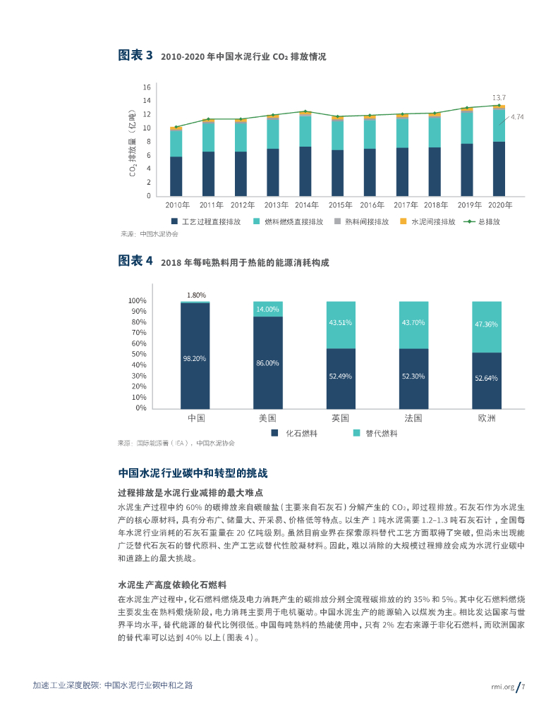 落基山研究所：加速工业深度脱碳： 中国水泥行业碳中和之路_第7页