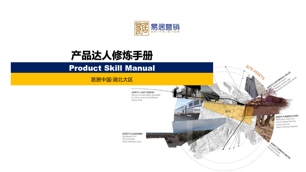 产品力提升产品修炼手册-易居