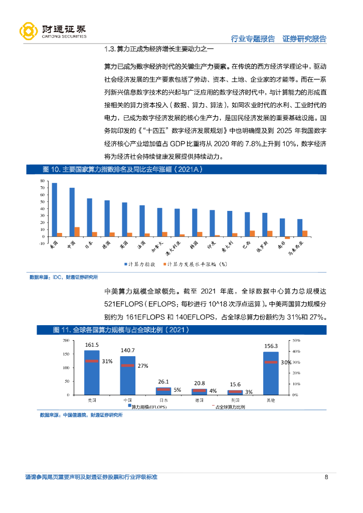 财通证券：计算机行业专题报告：助力数字经济，人工智能开启算力时代_第8页