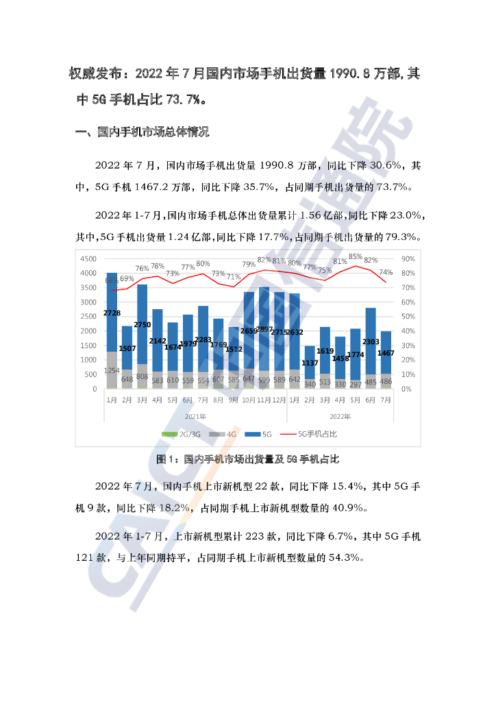 中国信通院：2022年7月国内手机市场运行分析报告：出货量1990.8万部，其中5G手机占比73.7%