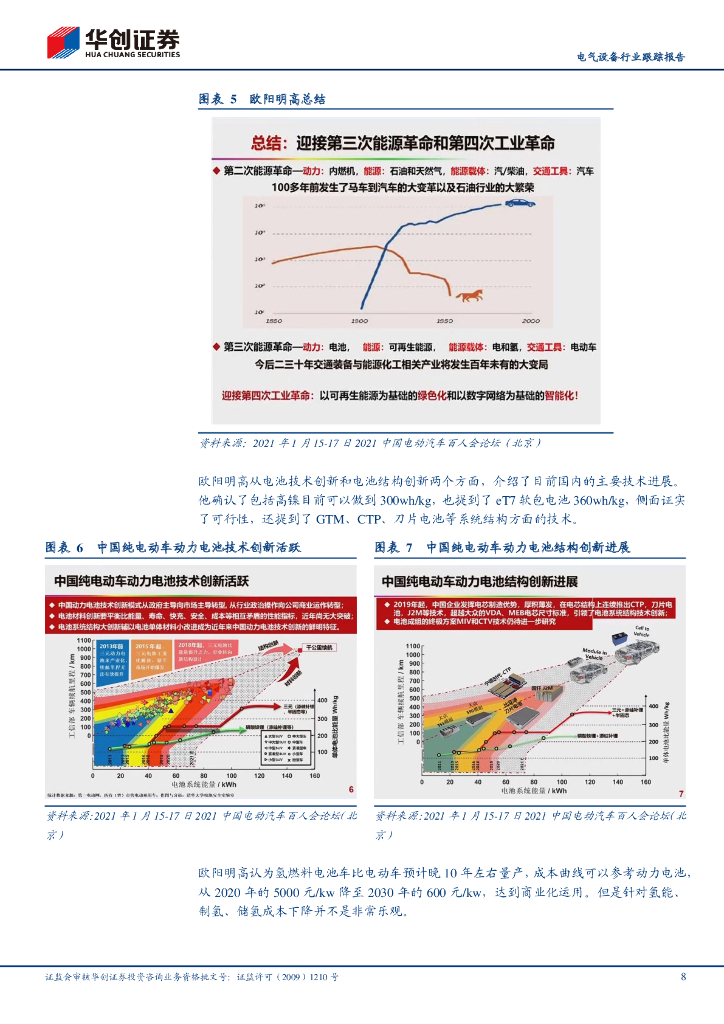 华创证券：电动车百人会纪要-坚定不移围绕碳中和目标，持续发展新能源汽车产业_第8页