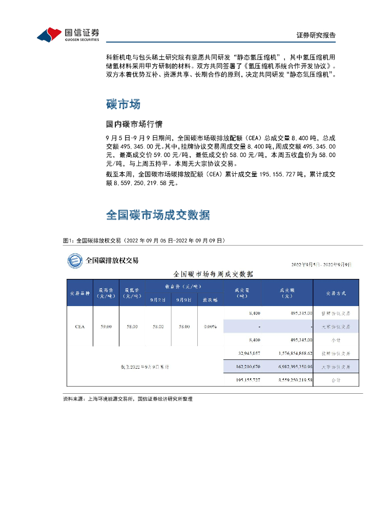 国信证券：石油石化：碳中和产业观察05期：美国能源部公开6大氢能补贴项目_第9页