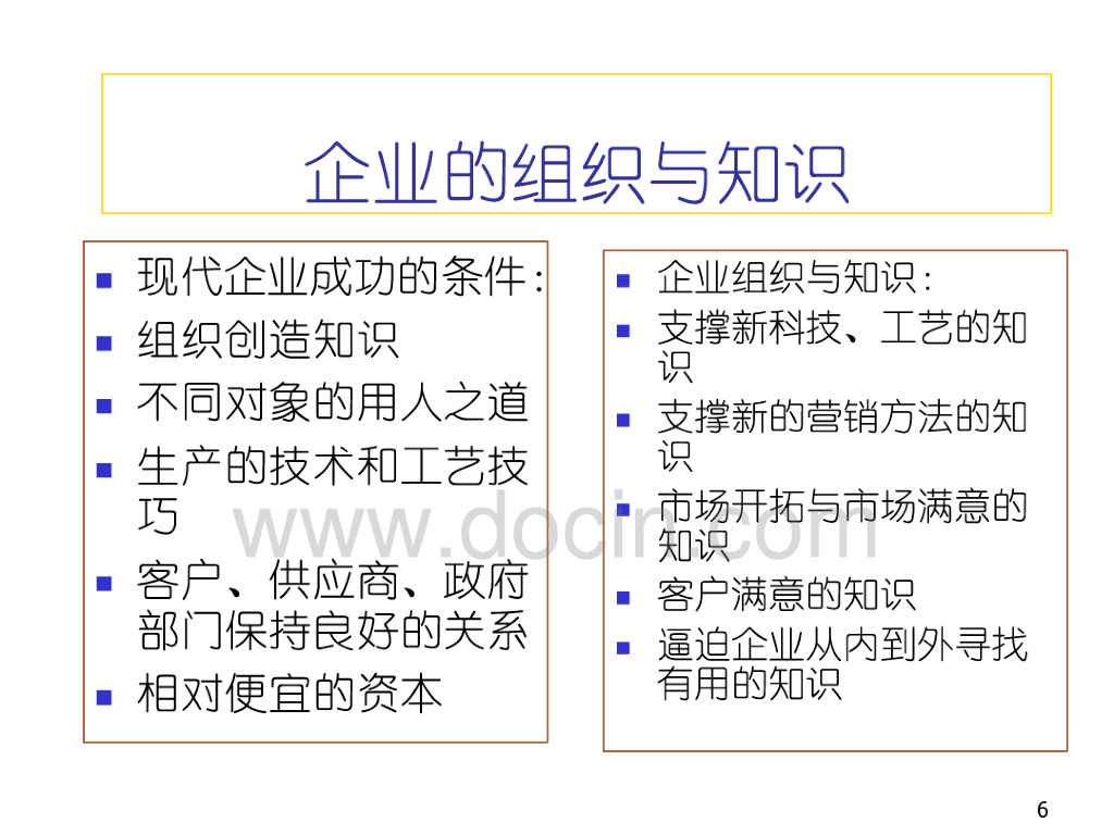高级项目经理培训课程：企业的知识管理_第6页