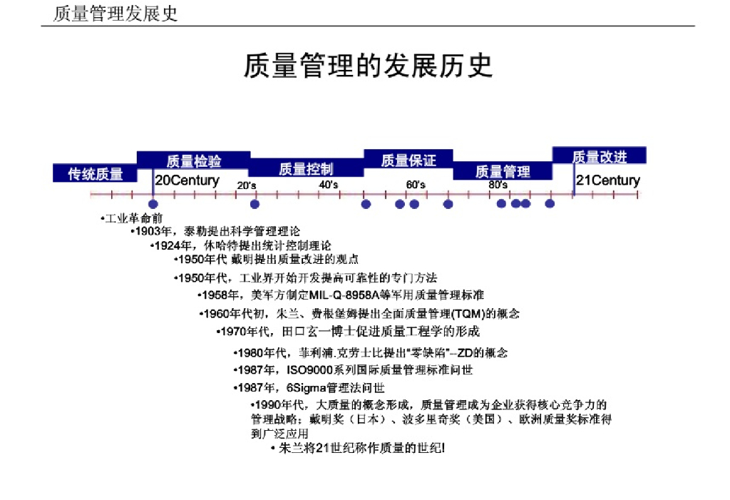 华为质量管理基础_第9页