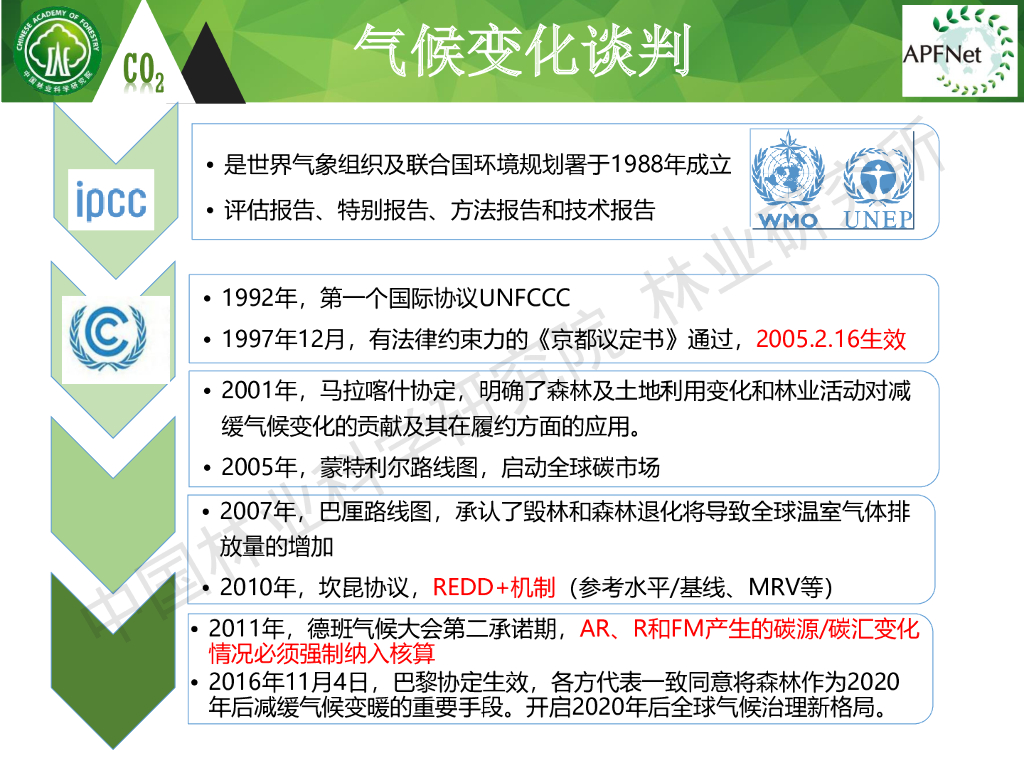 白彦锋：碳中和背景下森林碳汇基本知识_第8页