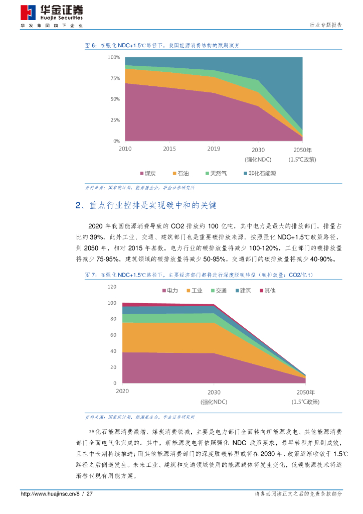 华金证券：环保及公用事业-路在脚下 碳达峰至碳中和_第8页