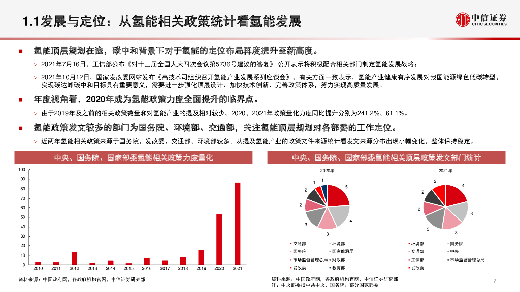 中信证券：碳中和氢能专题-战略锚定脱碳与能源安全，商业聚焦制绿氢与本地消纳扩容_第8页