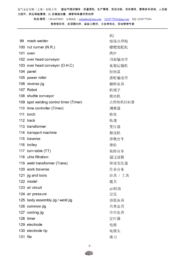 汽车生产专业英文（基础篇）_第6页