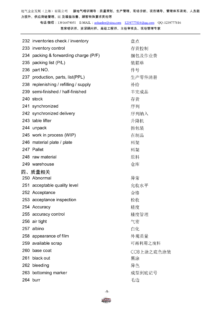 汽车生产专业英文（基础篇）_第10页