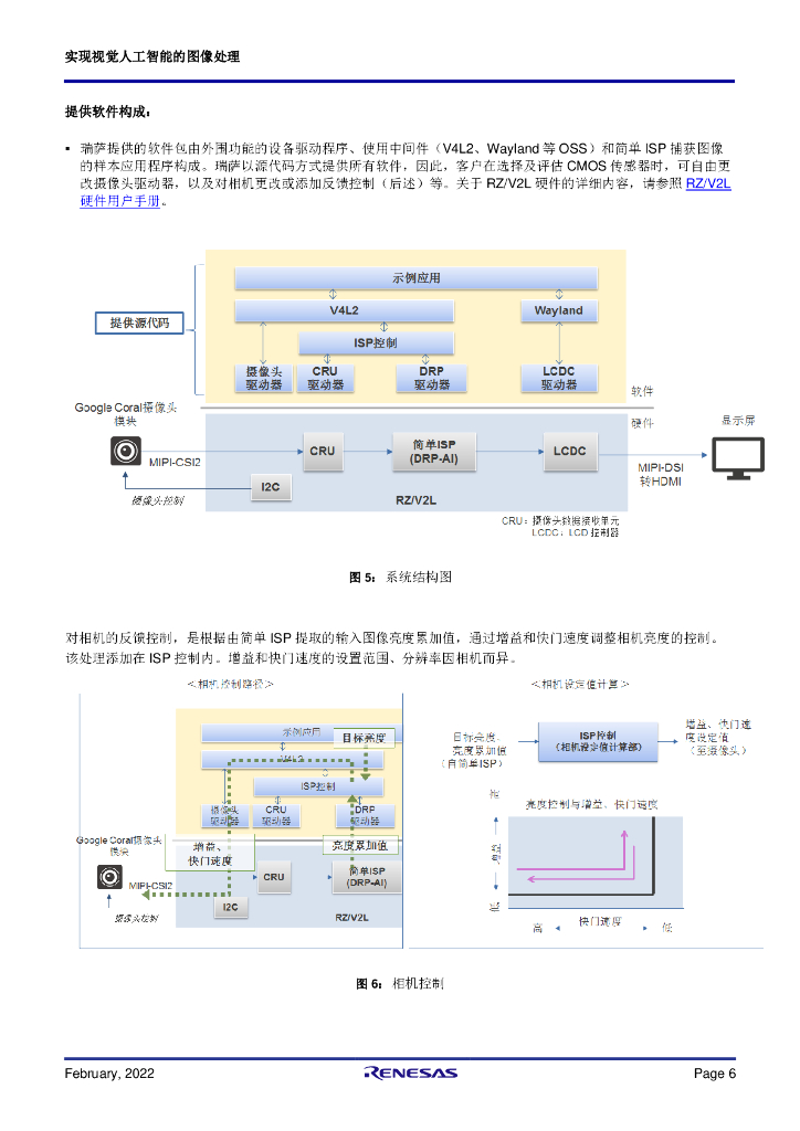 RENESAS：实现视觉人工智能的图像处理_第6页