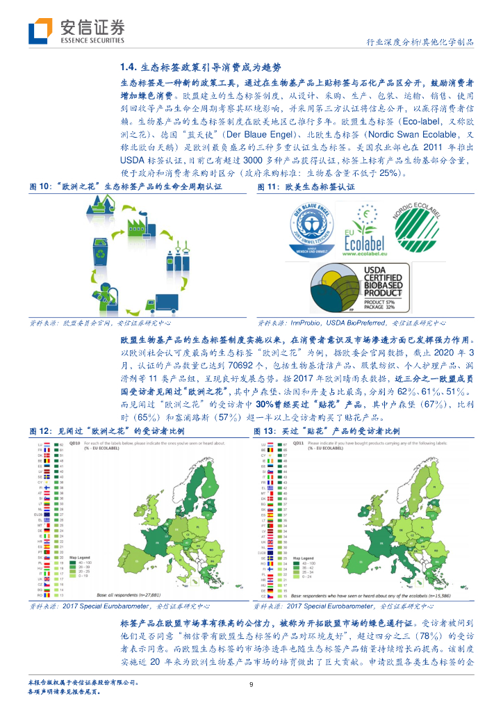 安信证券：碳中和系列-生物基行业 政策保驾护航下潜力巨大的新蓝海_第9页