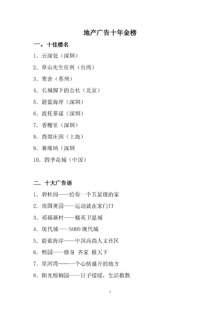 地产广告十年金榜