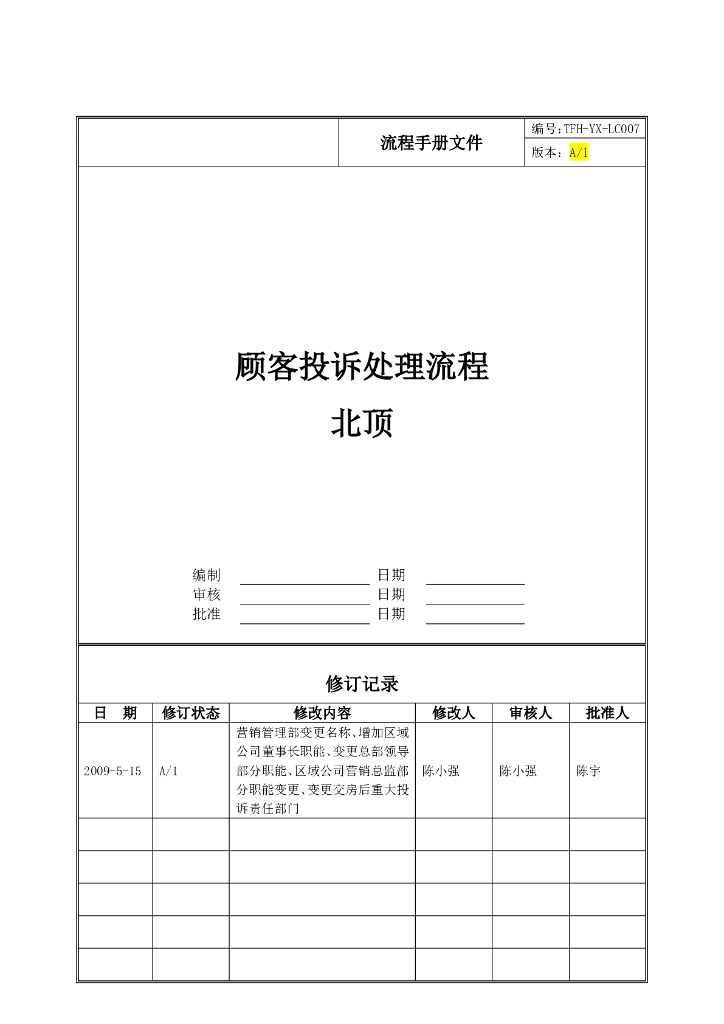 顾客投诉处理流程