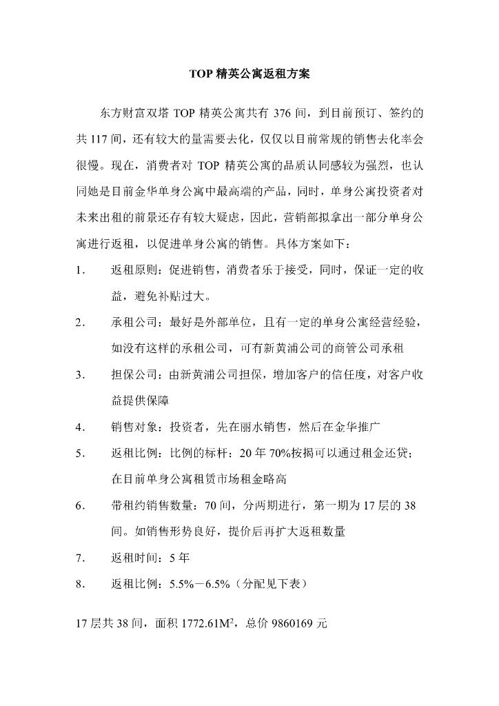 TOP精英公寓返租方案