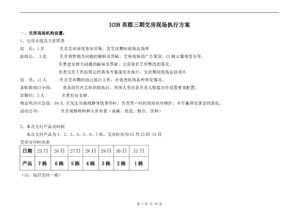 现场执行：ICON英郡交房现场执行方案(最终）