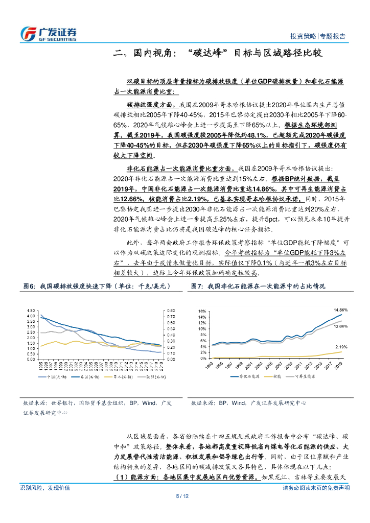 广发证券：“碳中和”主题投资系列（三）政策比较，“碳中和”如何实现？_第6页