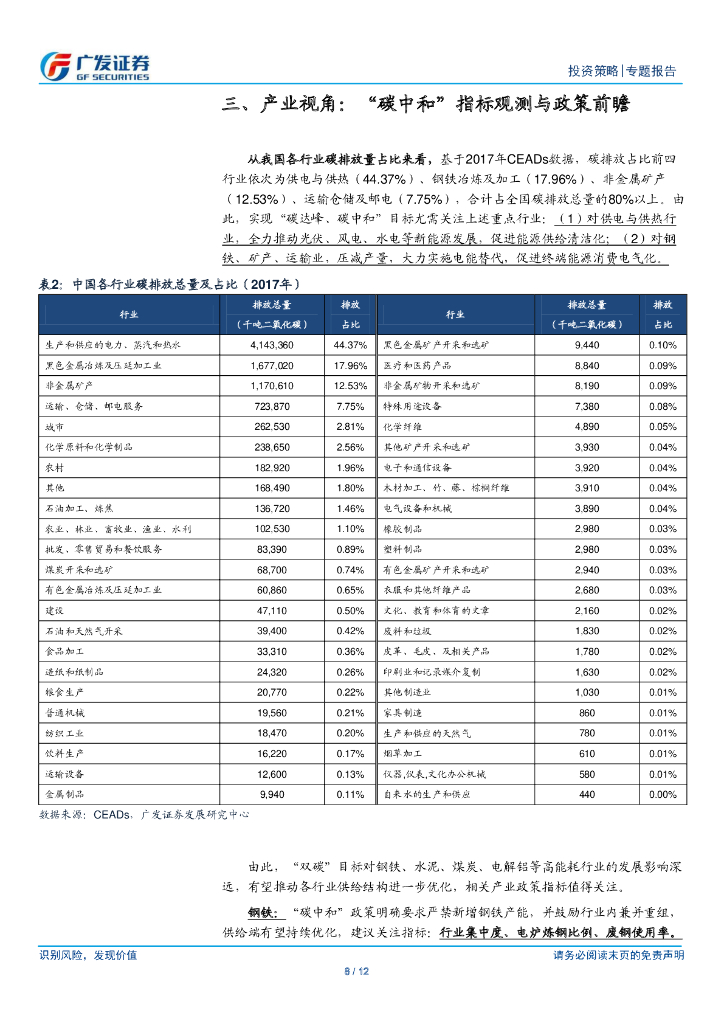 广发证券：“碳中和”主题投资系列（三）政策比较，“碳中和”如何实现？_第8页