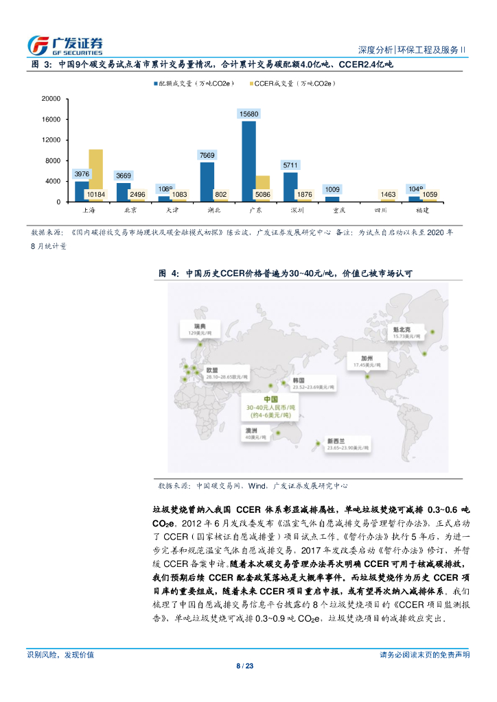 广发证券：“碳中和”系列深度报告（二）从欧盟经验看碳交易，先达峰再中和_第8页