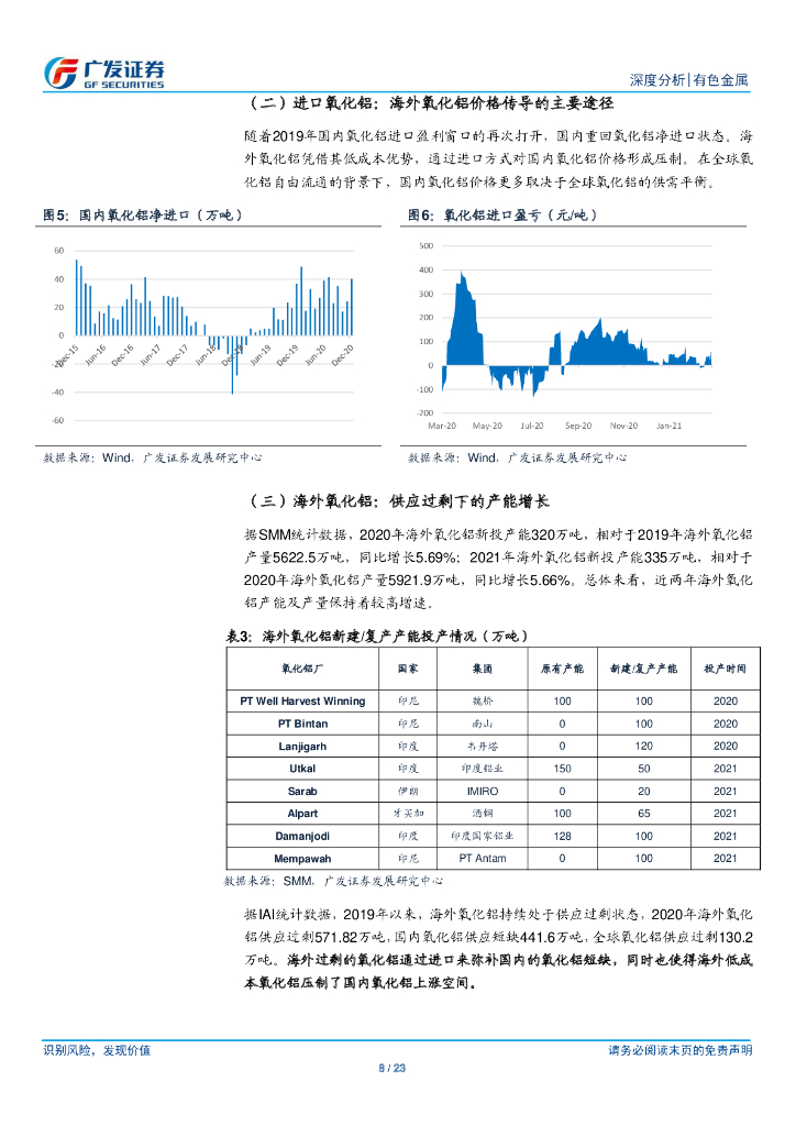广发证券：电解铝：“碳中和”背景下的供需再平衡_第8页