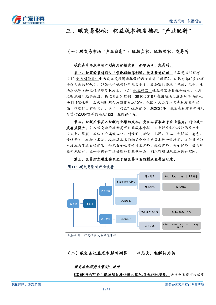 广发证券：“碳中和”主题投资系列（五）碳交易市场的“产业映射”_第9页
