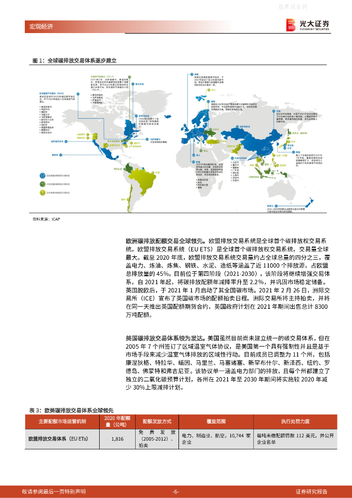 光大证券：《全球朱格拉周期开启》第七篇-碳中和背景下的绿色金融投资机遇 _第6页