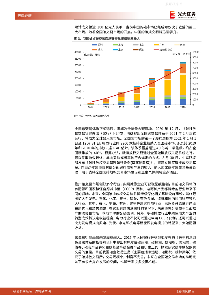 光大证券：《全球朱格拉周期开启》第七篇-碳中和背景下的绿色金融投资机遇 _第8页