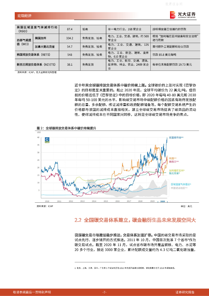 光大证券：《全球朱格拉周期开启》第七篇-碳中和背景下的绿色金融投资机遇 _第7页