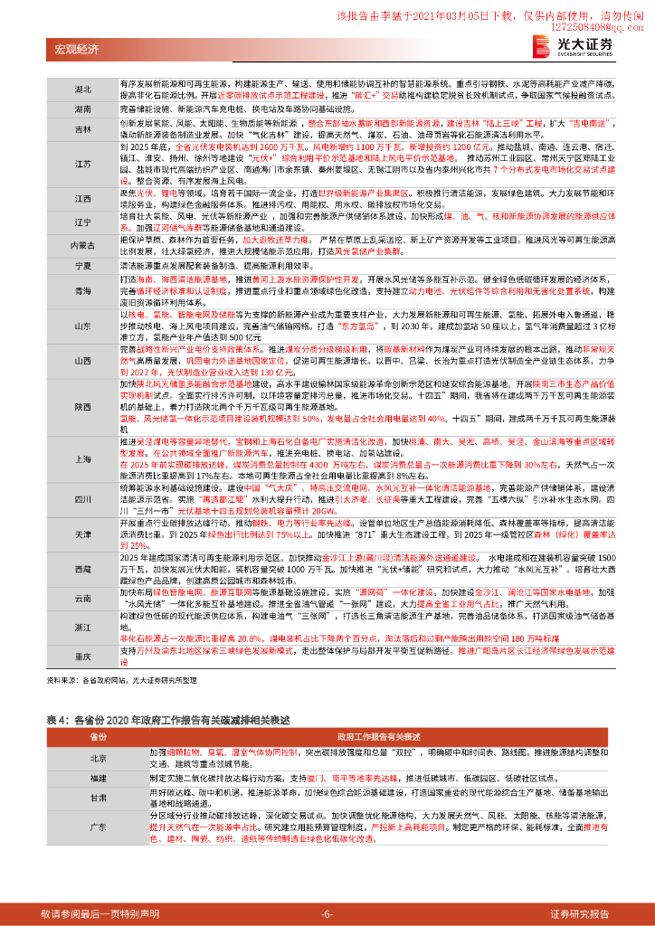 光大证券：“碳中和”下的中国方案_第6页