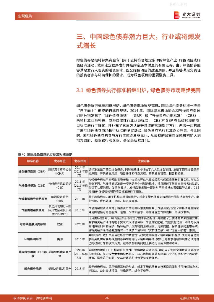 光大证券：《全球朱格拉周期开启》第七篇-碳中和背景下的绿色金融投资机遇 _第9页