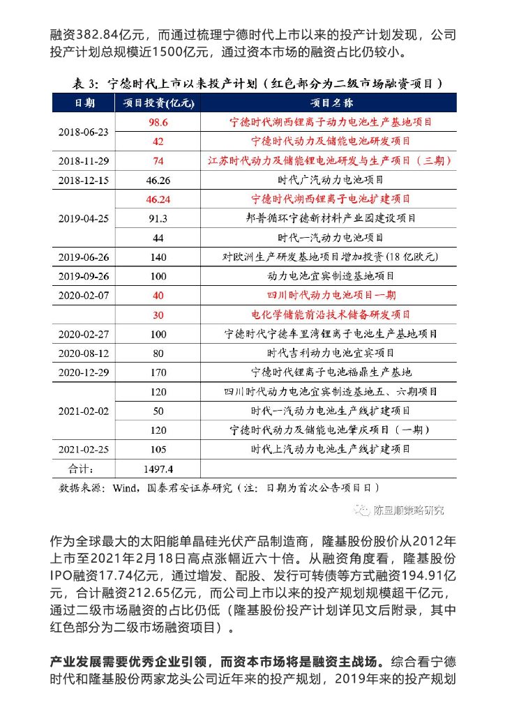 国泰君安：再看碳中和-融资、生产、生活方式变革_第7页