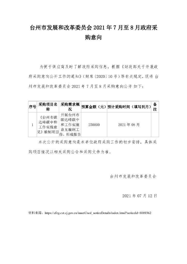 浙江省：台州市<em>碳中和</em>项目编制 海报