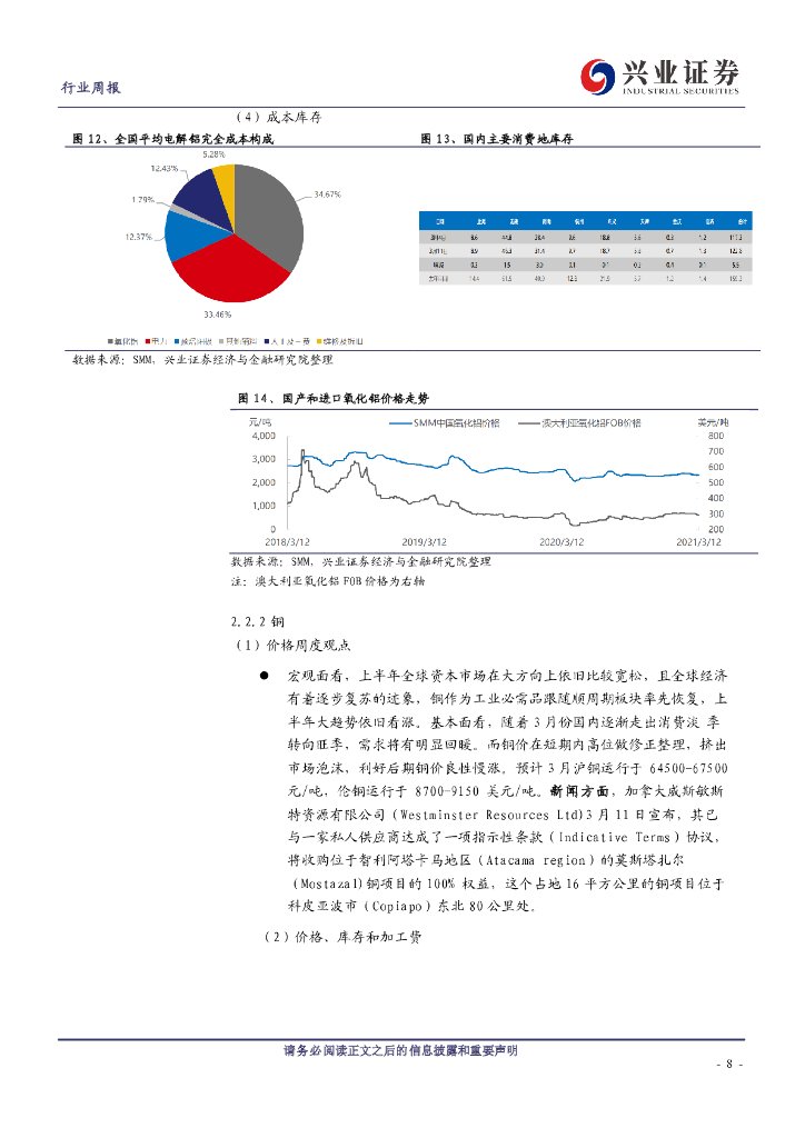 兴业证券：开工旺季来临，“碳达峰、碳中和”对金属影响深远_第8页