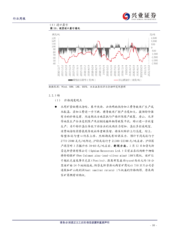兴业证券：开工旺季来临，“碳达峰、碳中和”对金属影响深远_第10页