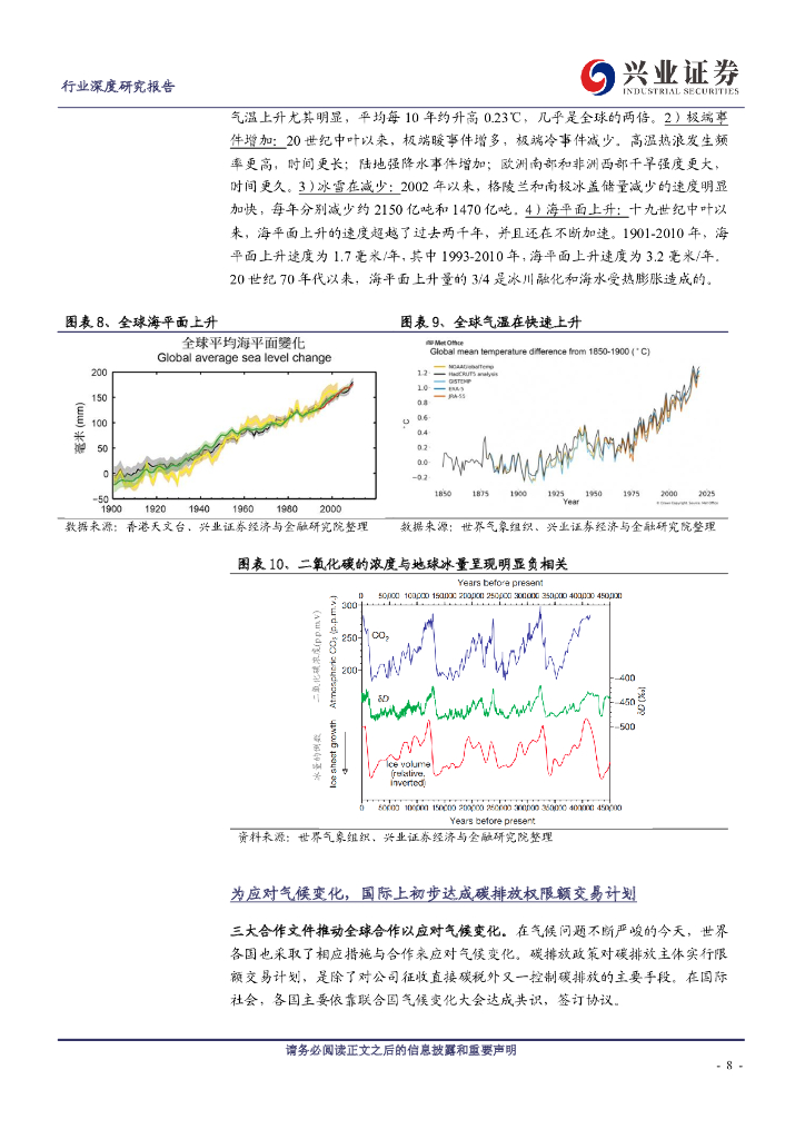 兴业证券：公用事业行业-“碳中和”能源革命的新起点_第8页
