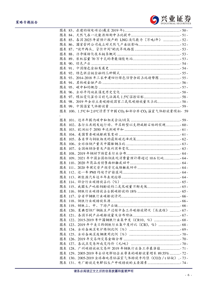 兴业证券：兴论碳中和系列-拥抱能源革命的强主题_第6页