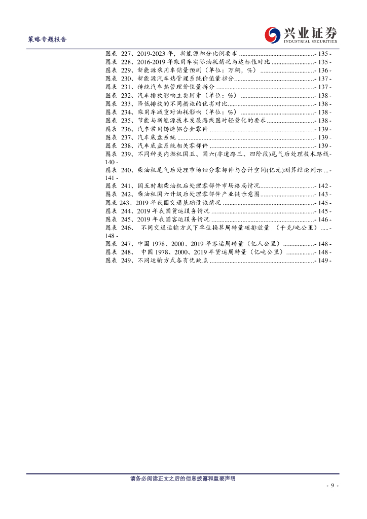 兴业证券：兴论碳中和系列-拥抱能源革命的强主题_第9页
