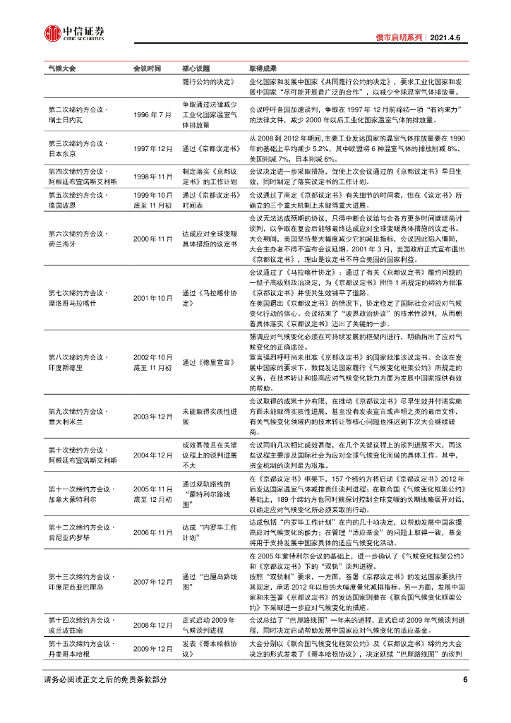 中信证券：FICC碳中和系列-低碳转型的全球博弈_第7页